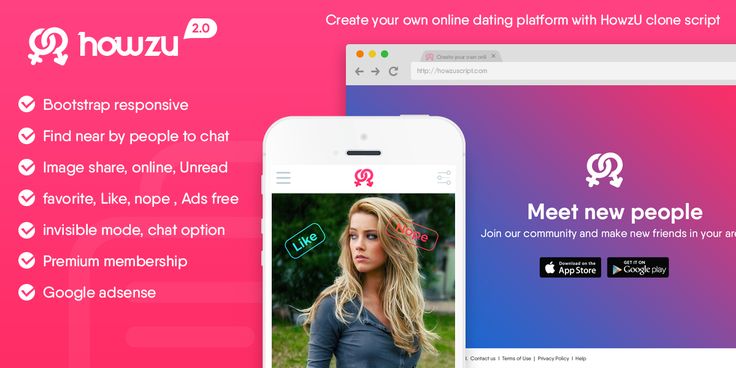 dating a simple guy dating apps market share