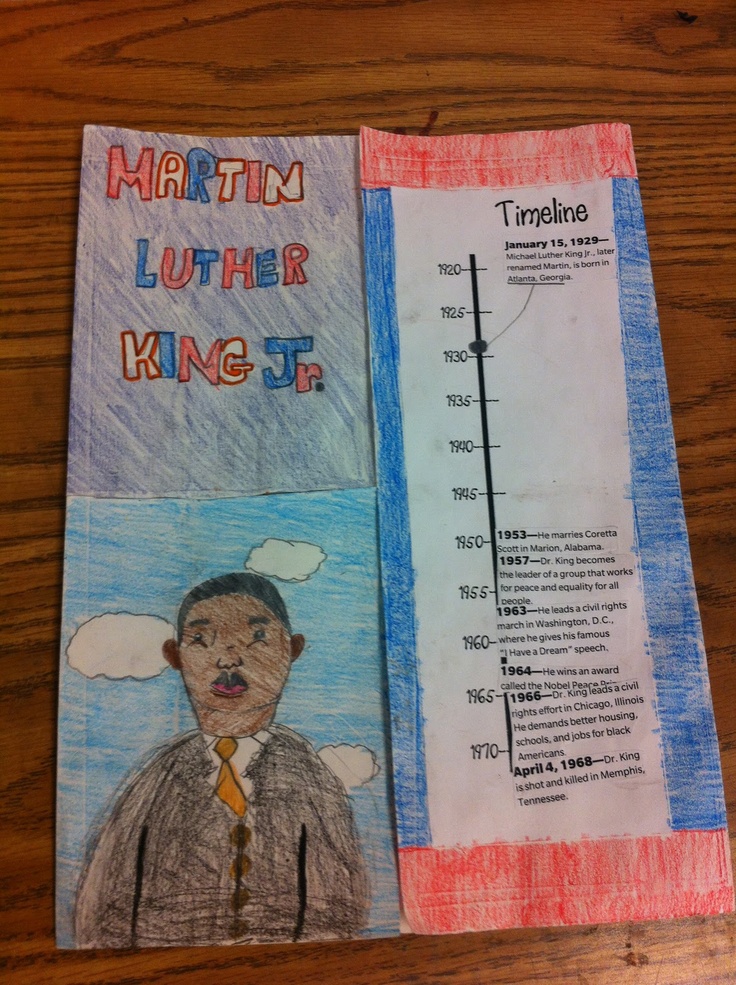school kids essays on martin luther king jr Civil rights leader dr martin luther king, jr, born in atlanta, georgia, in 1929, never backed down in his stand against racism he dedicated his life to achieving equality and justice for all americans of all colors king believed that peaceful refusal to obey unjust law was the best way to bring. school kids essays on martin luther king jr Civil rights leader dr martin luther king, jr, born in atlanta, georgia, in 1929, never backed down in his stand against racism he dedicated his life to achieving equality and justice for all americans of all colors king believed that peaceful refusal to obey unjust law was the best way to bring.