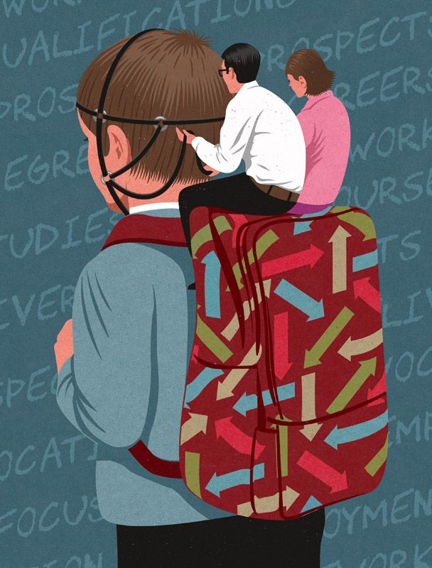 parentalcontrol-pressure-on-childs-shouldersTap the link to check out great fidg… parentalcontrol-pressure-on-childs-shouldersTap the link to check out great fidg…