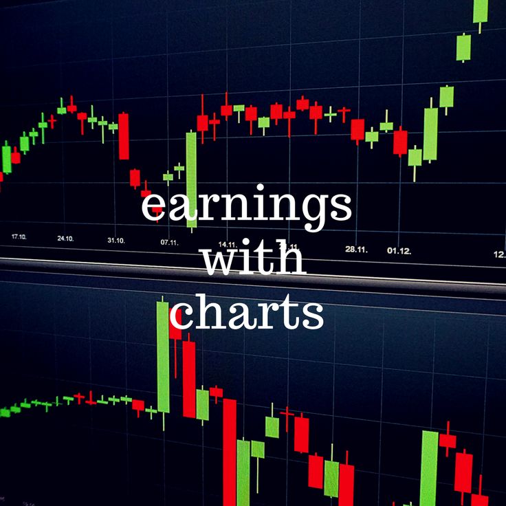 forex trading strategies education | Stock Trading Earnings Made Easy