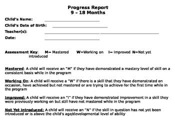 Infant Toddler 9 18 Months Progress Report Self Help SkillsAssessmentStudent
