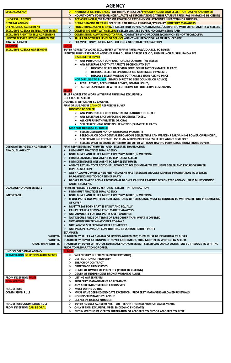 North Carolina Business Plan Developer - Wise Business Plan