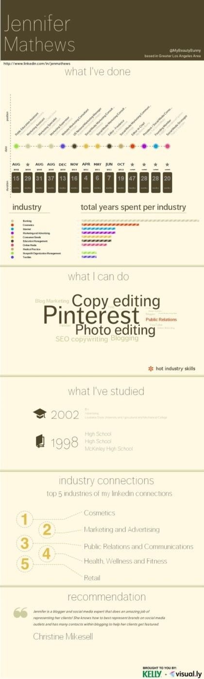 What Is The Best Font For Resumes Interesting 44 Best Resume Images On Pinterest Resume Templates Resume Design . What Is The Best Font For Resumes Gorgeous 44 Best Resume Images On Pinterest Resume Templates Resume Design .