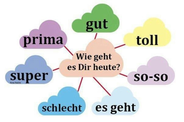 Wie blase ich ihm gut einen