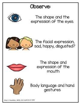 Best of Facial cues language meanings cues language meanings Facial