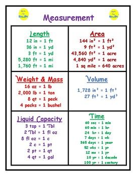 College Mathematics Textbook