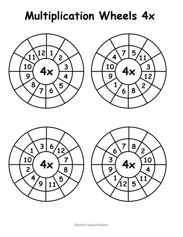 Multiplication Wheels Worksheets Times Table Wheels Etsy Canada Teaching multiplication