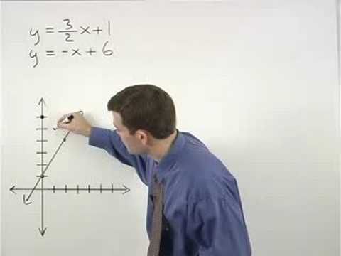 Prentice hall math homework help