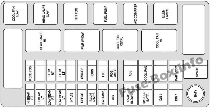 Under Hood Fuse Box Diagram Chevrolet Aveo Hatchback 2007 2008 Chevrolet Aveo Fuse Box Chevrolet