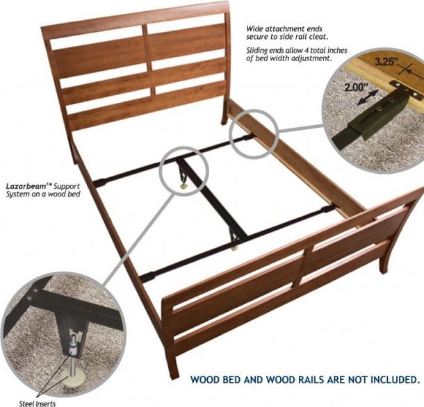 Single Bed Plans Howtospecialist How To Build Step By Step Diy Plans Single Bed Frame Bed Frame Plans Twin Bed Frame