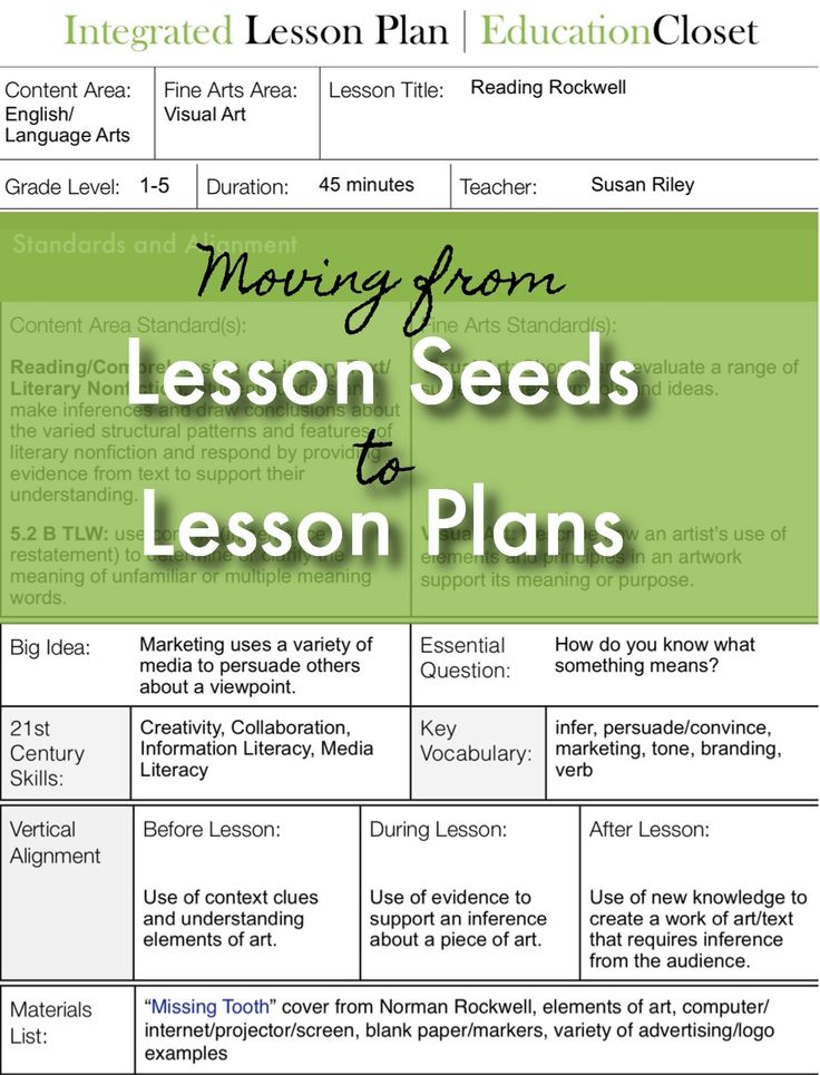 visual art lesson plan