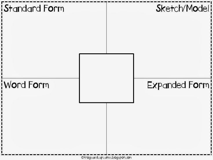 250 best Place Value images on Pinterest Second grade, Grade 2 - frayer model template 250 best Place Value images on Pinterest Second grade, Grade 2 - frayer model template