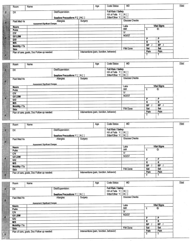 51 best nursing images on Pinterest Health, Nursing schools and - threat assessment template 51 best nursing images on Pinterest Health, Nursing schools and - threat assessment template