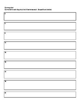 Freedom writers summary essay