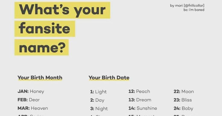 [instiz] WHAT'S YOUR FANSITE NAME? | Names, Quotes, Birth month