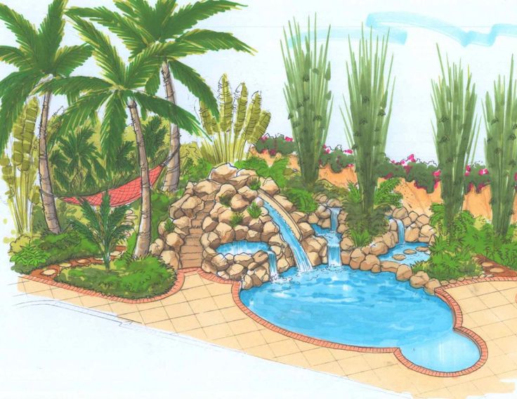19 best Dwell - Drawings images on Pinterest Landscaping design - gartenplanung software kostenlos deutsch 19 best Dwell - Drawings images on Pinterest Landscaping design - gartenplanung software kostenlos deutsch