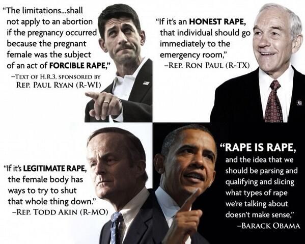 I wouldn't necessarily call myself a Democrat, but now that I have uncovered how bastard-like most of the men (making decisions about women's vaginas) in the Republican Party are, I definitely will never vote Republican.