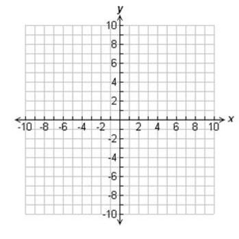 17 best Coordinate Systems images on Pinterest Arithmetic - battleship game template 17 best Coordinate Systems images on Pinterest Arithmetic - battleship game template