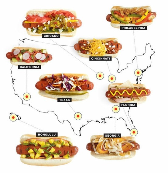 Styles Of Hot Dog Toppings Styles Of Hot Dog Toppings
