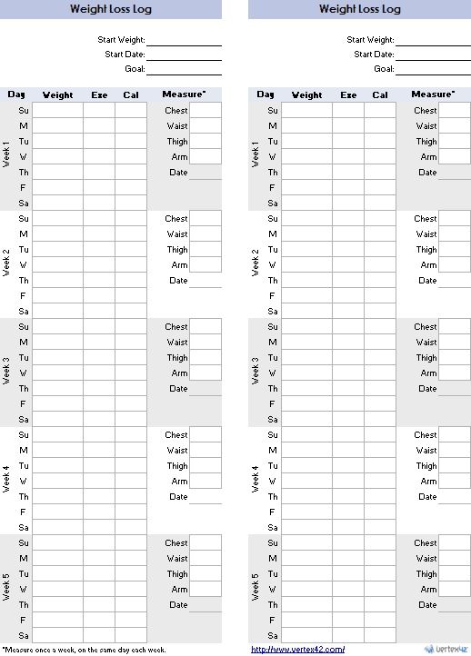 weight loss log for men women weight loss chart free body fat chart for men
