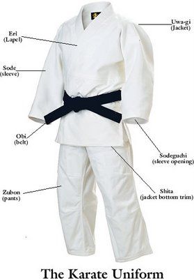 Karate dress images Karate dress images