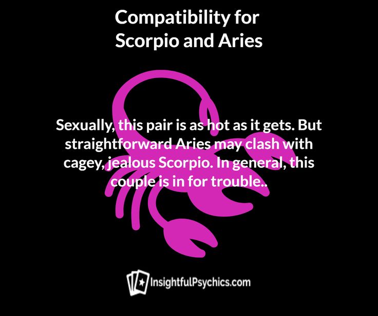 scorpio-sex-compatibility-for