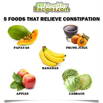 List Of Foods To Eat When Constipated List Of Foods To Eat When Constipated