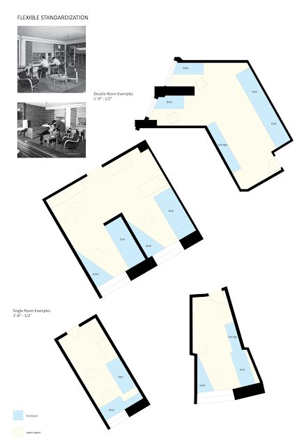 25 best Case Study images on Pinterest Case study, Architecture - case analysis 25 best Case Study images on Pinterest Case study, Architecture - case analysis