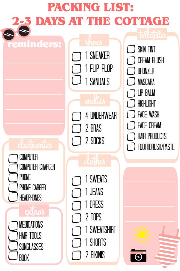 check out my full packing list on my blog ad nordstrom packing list for a weekend trip