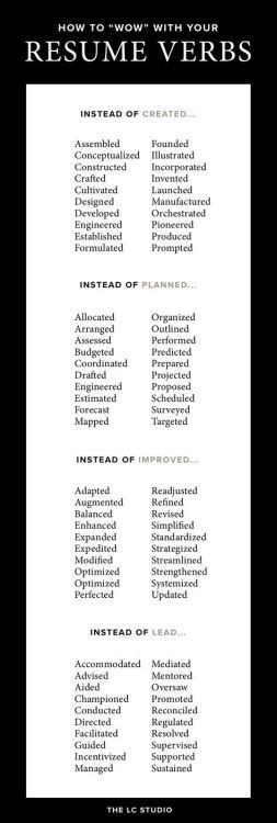 35 best Resumes Basics images on Pinterest Resume tips, Resume - no experience heres the perfect resume 35 best Resumes Basics images on Pinterest Resume tips, Resume - no experience heres the perfect resume