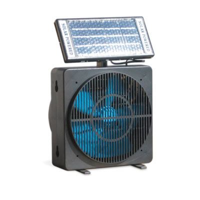 1236 Best Preparedness The Homestead Images On Pinterest Custom 6 Surprise Disaster Kit Essentials Solar Ed Heatersolar