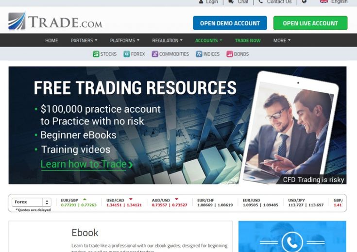 Forex es confiable