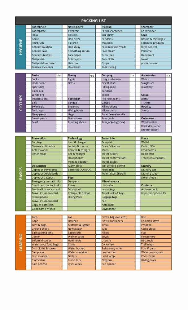 packing planner