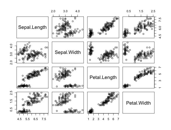 21 best Scatterplot \/ Bubble Chart images on Pinterest Bubble - bubble chart 21 best Scatterplot \/ Bubble Chart images on Pinterest Bubble - bubble chart