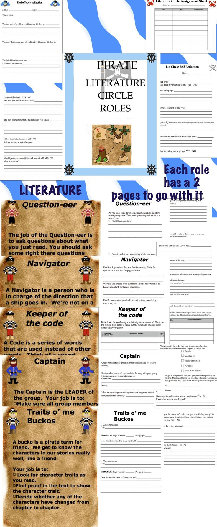 Theme Literature Circle | 29 best classroom themes images on pinterest classroom Theme Literature Circle | 29 best classroom themes images on pinterest classroom