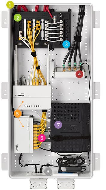 198 best smart home automation images on pinterest | smart home 198 best smart home automation images on pinterest | smart home