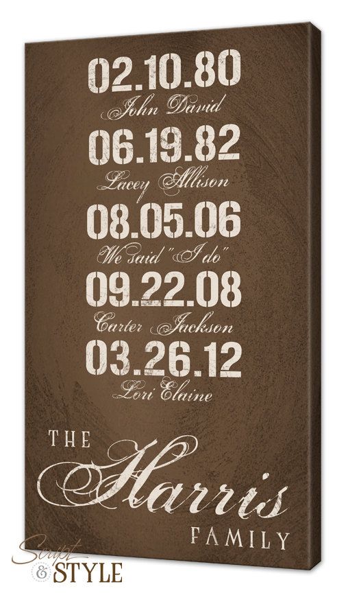 Customized Wall Art best 25+ family wall art ideas on pinterest | family wall photos Customized Wall Art best 25+ family wall art ideas on pinterest | family wall photos