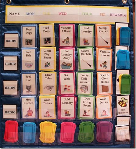 Don't know how to get your kids to do their chores? Try one of these DIY chore charts and come up with a reward system! You'll be surprised with the effect!