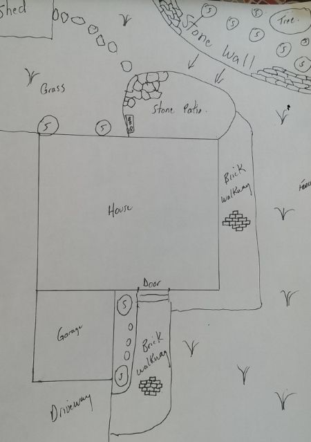 simple landscaping diagrams wiring diagrams Grid Paper for Landscape Planning diy landscape design introduction pinterest landscape designs bubble diagram landscape architecture simple landscaping diagrams