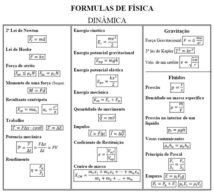 527 best Chemistry, Physics and Mathematics images on Pinterest - copy tabla periodica nombre de los grupos 527 best Chemistry, Physics and Mathematics images on Pinterest - copy tabla periodica nombre de los grupos