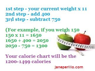 Best green smoothie ingredients for weight loss photo 3