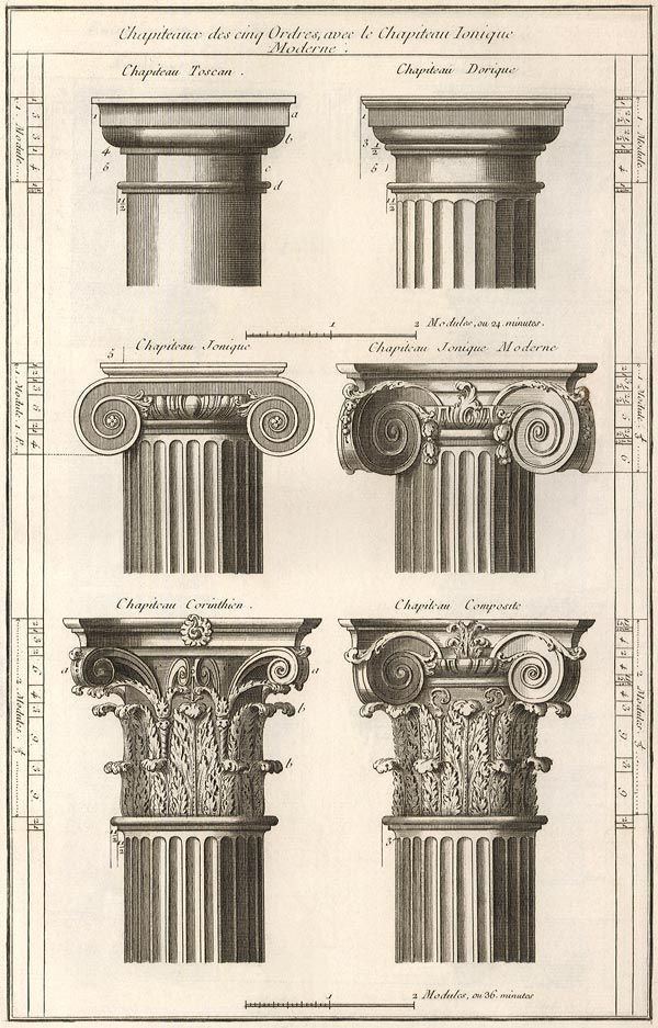 Greek Architecture Columns best 25+ ancient greek architecture ideas only on pinterest Greek Architecture Columns best 25+ ancient greek architecture ideas only on pinterest