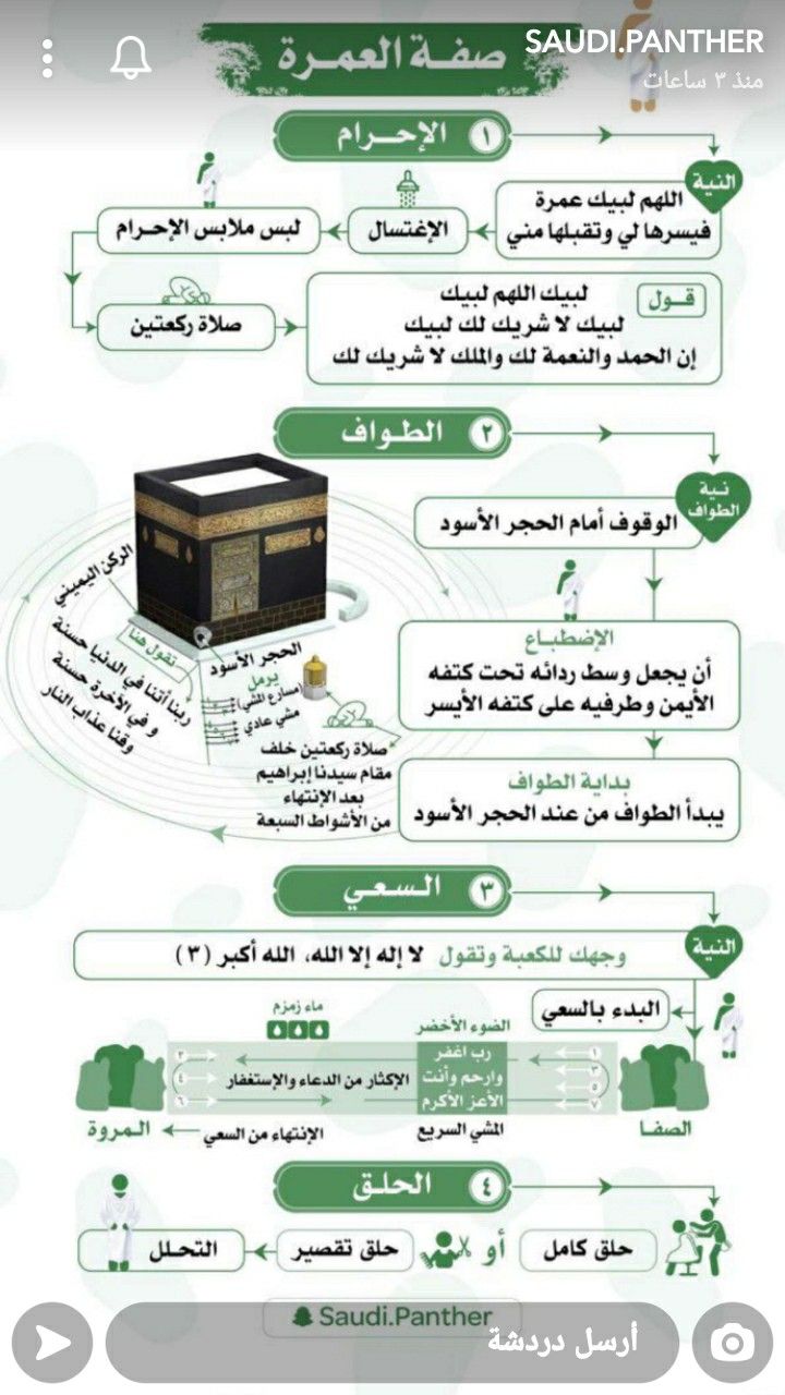 Pin By Syeℓma ۦ On أذكار نصيحة فائدة حديث نبوي In 2021 Islam Beliefs Life Skills Beliefs