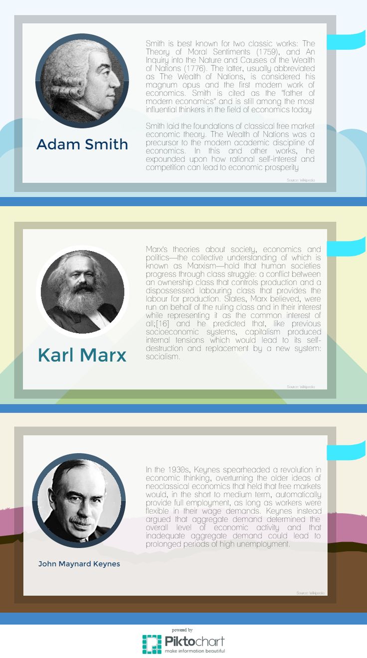 an introduction to the comparison of karl marx and john locke Comparison of marx and locke : views on government, property and labor in the words of john locke, karl marx is also suggesting and affirming the idea that. an introduction to the comparison of karl marx and john locke Comparison of marx and locke : views on government, property and labor in the words of john locke, karl marx is also suggesting and affirming the idea that.