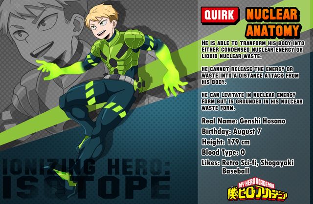 nuclear anatomy in 2021 | My hero academia episodes; Super hero