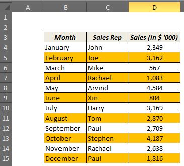 20 best Bookkeeping Templates Excel images on Pinterest - excel break even analysis 20 best Bookkeeping Templates Excel images on Pinterest - excel break even analysis