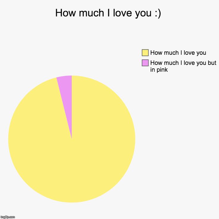 I Luh You Mood Pics L Love You Why I Love You i-luh-you-mood-pics-l-love-you-why-i-love-you