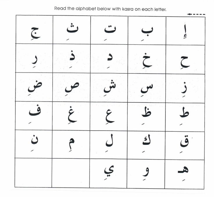 learning the arabic alphabet