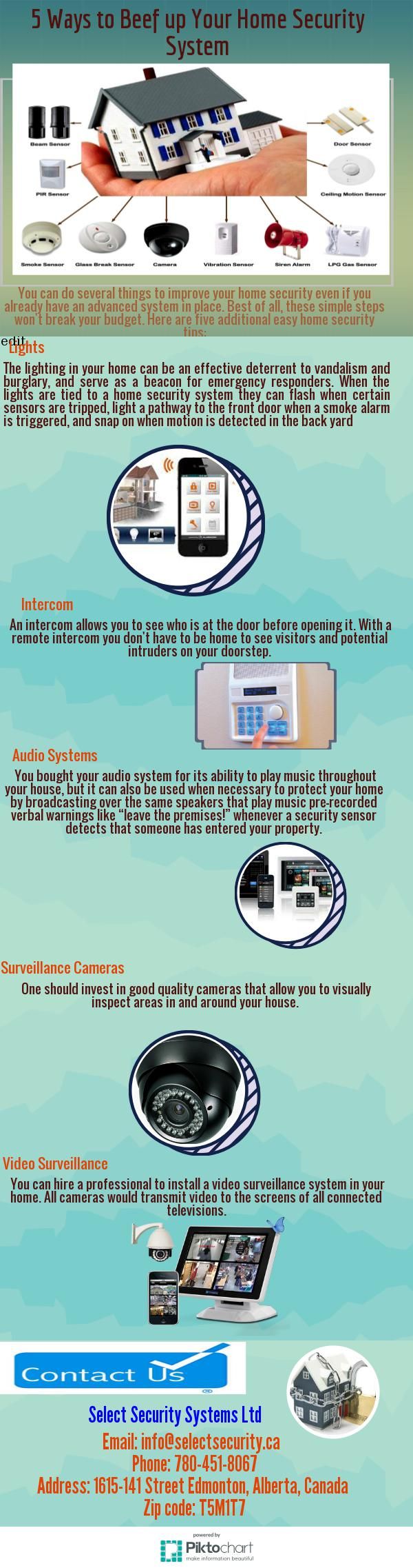 You Can Do Several Things To Improve Your Home Security Even If Already Have An Best Deals On Systems best deals on home security systems. You Can Do Several Things To Improve Your Home Security Even If Already Have An Best Deals On Systems