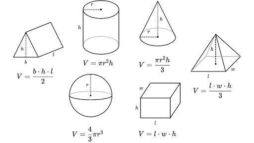 khan academy basic geometry khan academy basic geometry